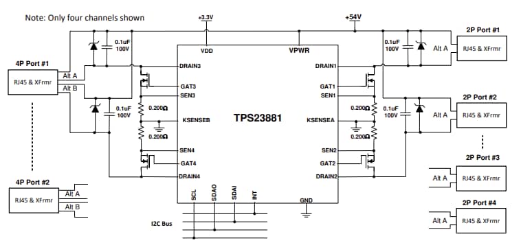 Schaltplan - Texas Instruments TPS23881B PSE-Controller mit autonomen Modus