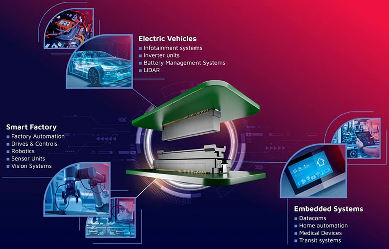 Infografik - Harwin Flecto Floating-Steckverbinder