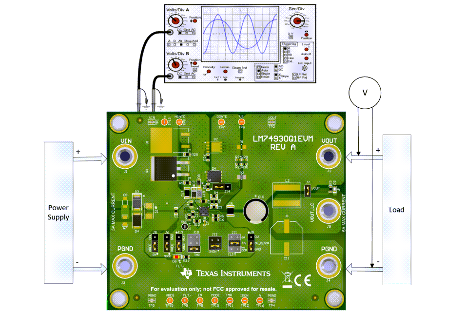 Applikations-Schaltungsdiagramm - Texas Instruments LM74930Q1EVM Evaluierungsmodul