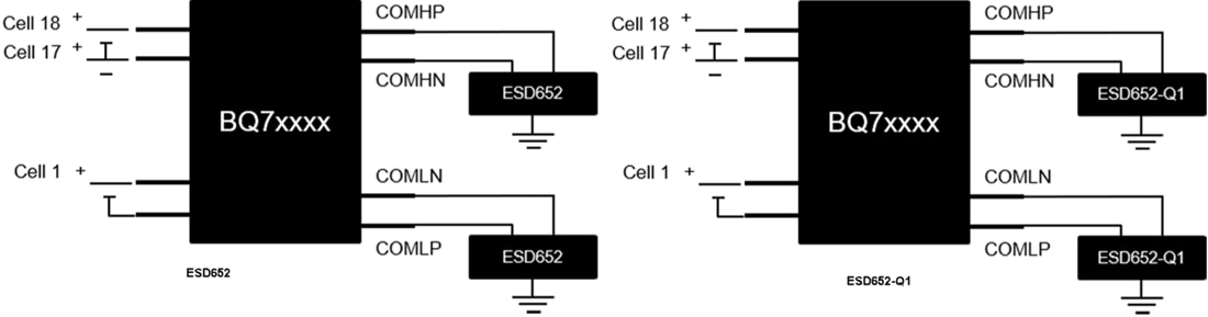 Schaltplan - Texas Instruments ESD652/ESD652-Q1 ESD-Schutzdioden
