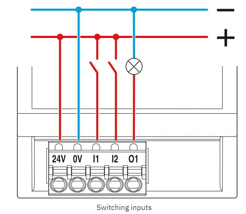 Phoenix Contact TC Router 3002T-4G GL