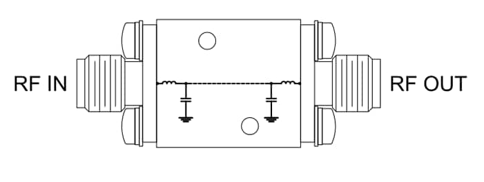 Block Diagram - Mini-Circuits ZFLV Coaxial LTCC Low Pass Filters