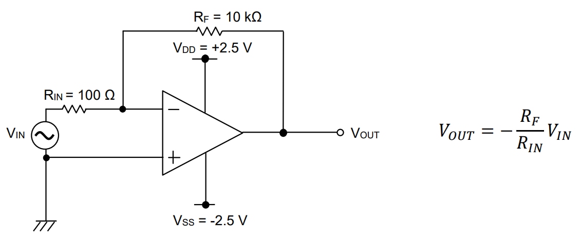 Applikations-Schaltungsdiagramm - ROHM Semiconductor TLR377GYZ CMOS-Operationsverstärker