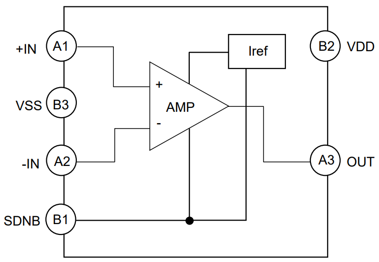 Blockdiagramm - ROHM Semiconductor TLR377GYZ CMOS-Operationsverstärker