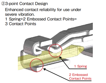 Infografik - Hirose Electric ZH05 0,5 mm Wire-to-Board-Steckverbinder