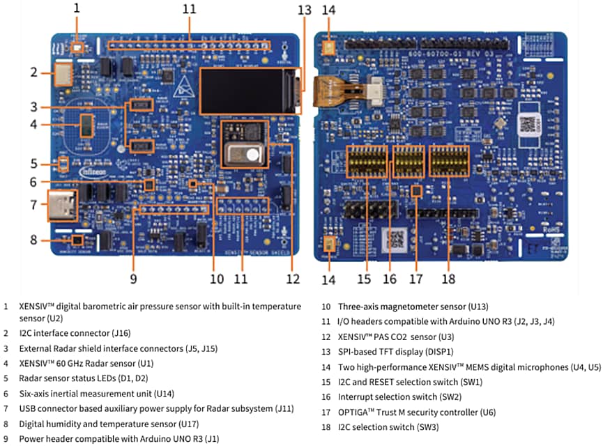 Schaltungsanordnung - Infineon Technologies SHIELD _ XENSIV _ A XENSIV™ Sensor-Shield