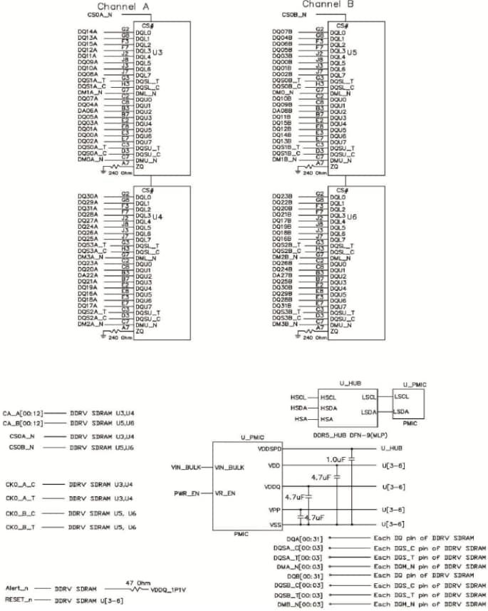 Blockdiagramm - Apacer Technology Inc. DDR5-5600 Embedded-Speicher-Module