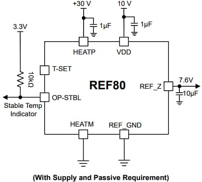 Applikations-Schaltungsdiagramm - Texas Instruments REF80 Temperaturgeregelte eingebaute Zener-Referenz