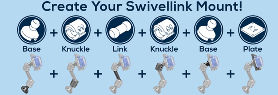 Infographic - Swivellink AFSB-1 Ball Bases