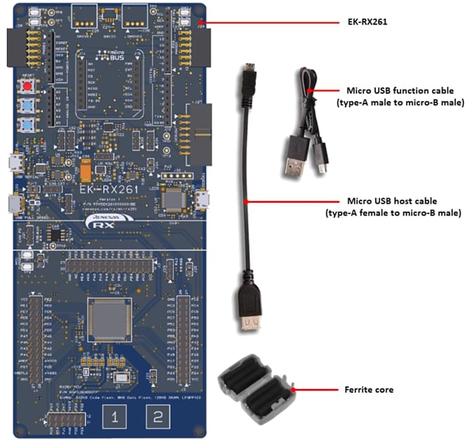 Infografik - Renesas Electronics EK-RX261 Evaluierungsboard für RX261