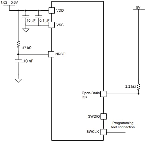 Schaltplan - Texas Instruments MSPM0C110x/MSPM0C110x-Q1/MSPS003 Mischsignal-MCUs
