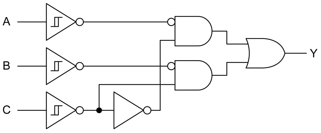 Blockdiagramm - Texas Instruments SN74LV3T97-EP Konfigurierbare Multifunktions-Gates