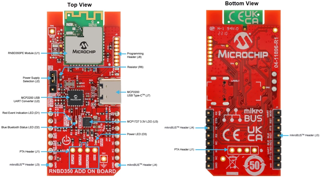 Tabelle - Microchip Technology EV65D15A RNBD350 Add-On-Board