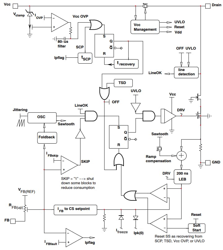 onsemi NCV1077 Hochspannungs-Schaltregler