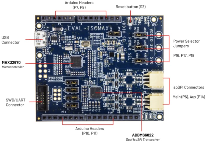 Analog Devices Inc. EVAL-ISOMAX Evaluierungsboard und -Kit