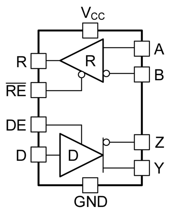Blockdiagramm - Texas Instruments THVD24x2 RS-485 Vollduplex-Transceiver