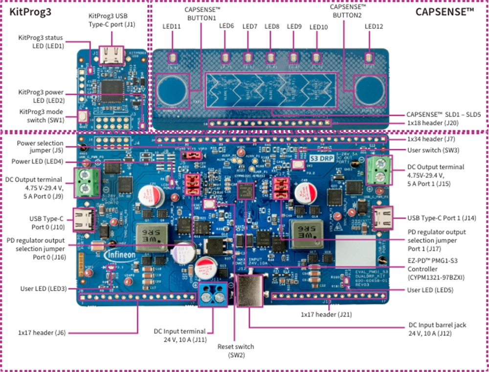 Infineon Technologies EVAL_PMG1_S3_DUALDRP Evaluierungskit