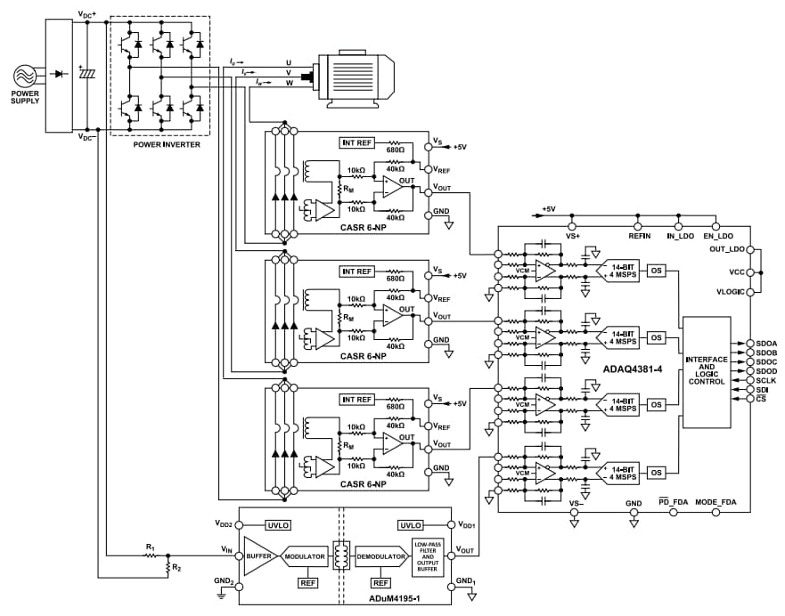 Applikations-Schaltungsdiagramm - Analog Devices Inc. ADAQ4381-4 Vier-Kanal-DAQ-Modul