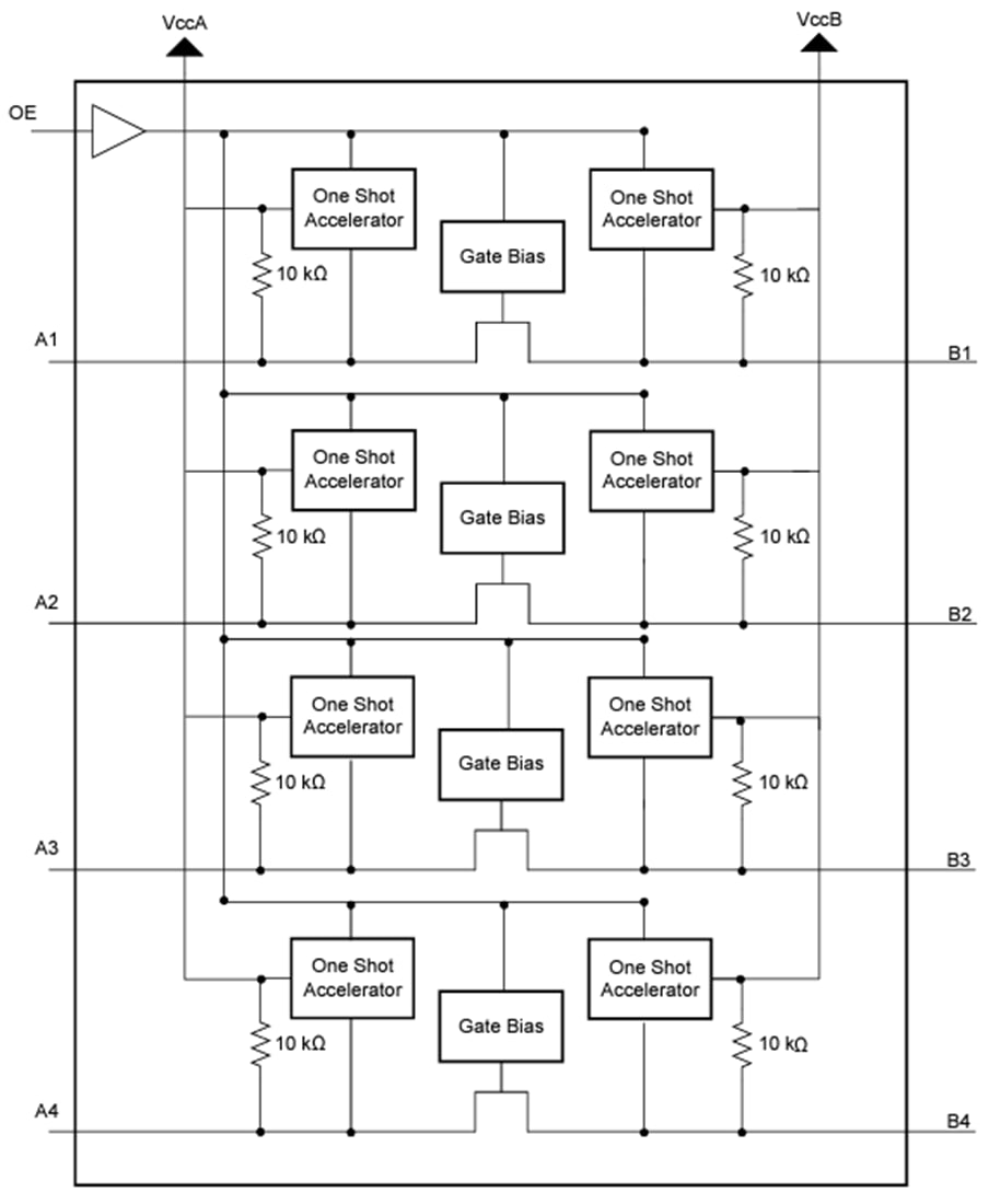Blockdiagramm - Texas Instruments TXS0104V/TXS0104V-Q1 4-Bit-Spannungsumsetzer