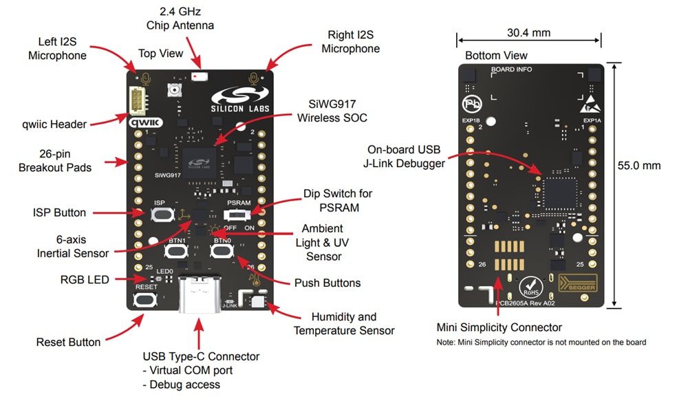 Silicon Labs SiWx917-DK2605A Wi-Fi® 6 und BLUETOOTH® LE-Development Kit