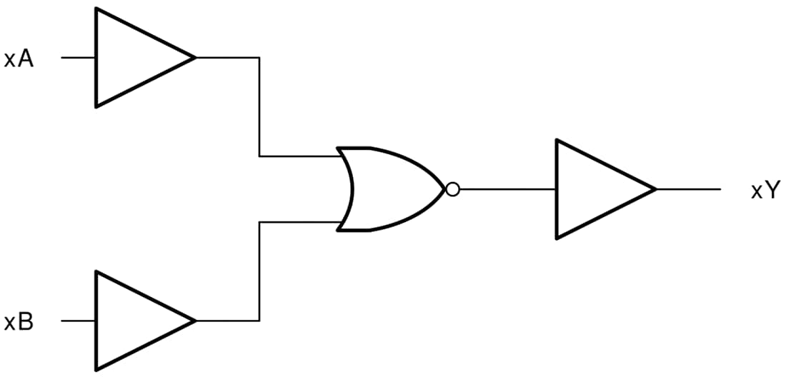 Blockdiagramm - Texas Instruments SN74LV4T02-EP Vierkanal-NOR-Gate mit zwei Eingängen