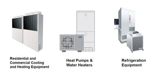 Omron Electronics Explosionsgeschützte Relais