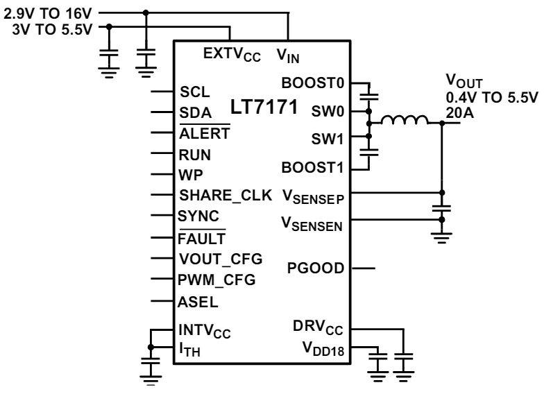Analog Devices Inc. LT7171 Mehrphasige DC/DC-Abwärtsregler 