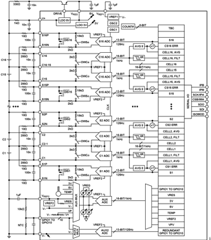 Blockdiagramm - Analog Devices Inc. ADBMS6830B 16-Kanal-Multizellen-Batteriewächter