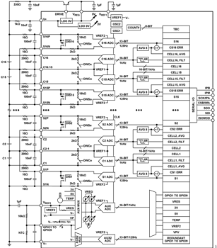 Blockdiagramm - Analog Devices Inc. ADBMS6830B 16-Kanal-Multizellen-Batteriewächter