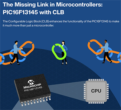 Infografik - Microchip Technology PIC16F13145 CLB-Mikrocontroller