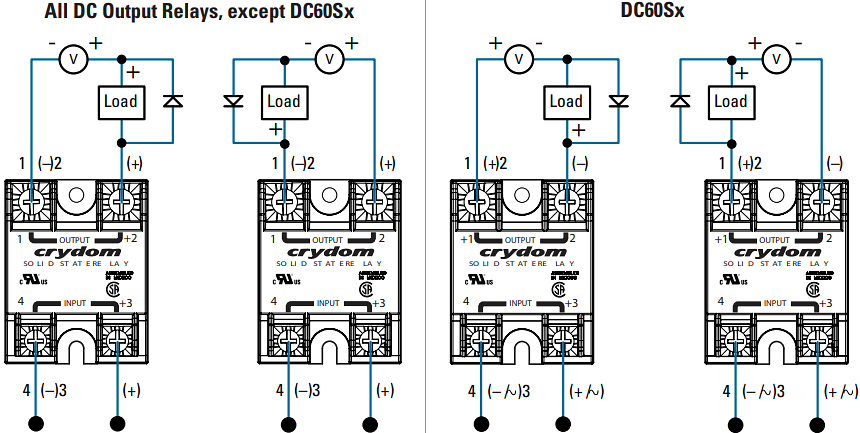 Technische Zeichnung - Crydom / Sensata 1/DC-Halbleiterrelais (SSRs) zur Panelmontage