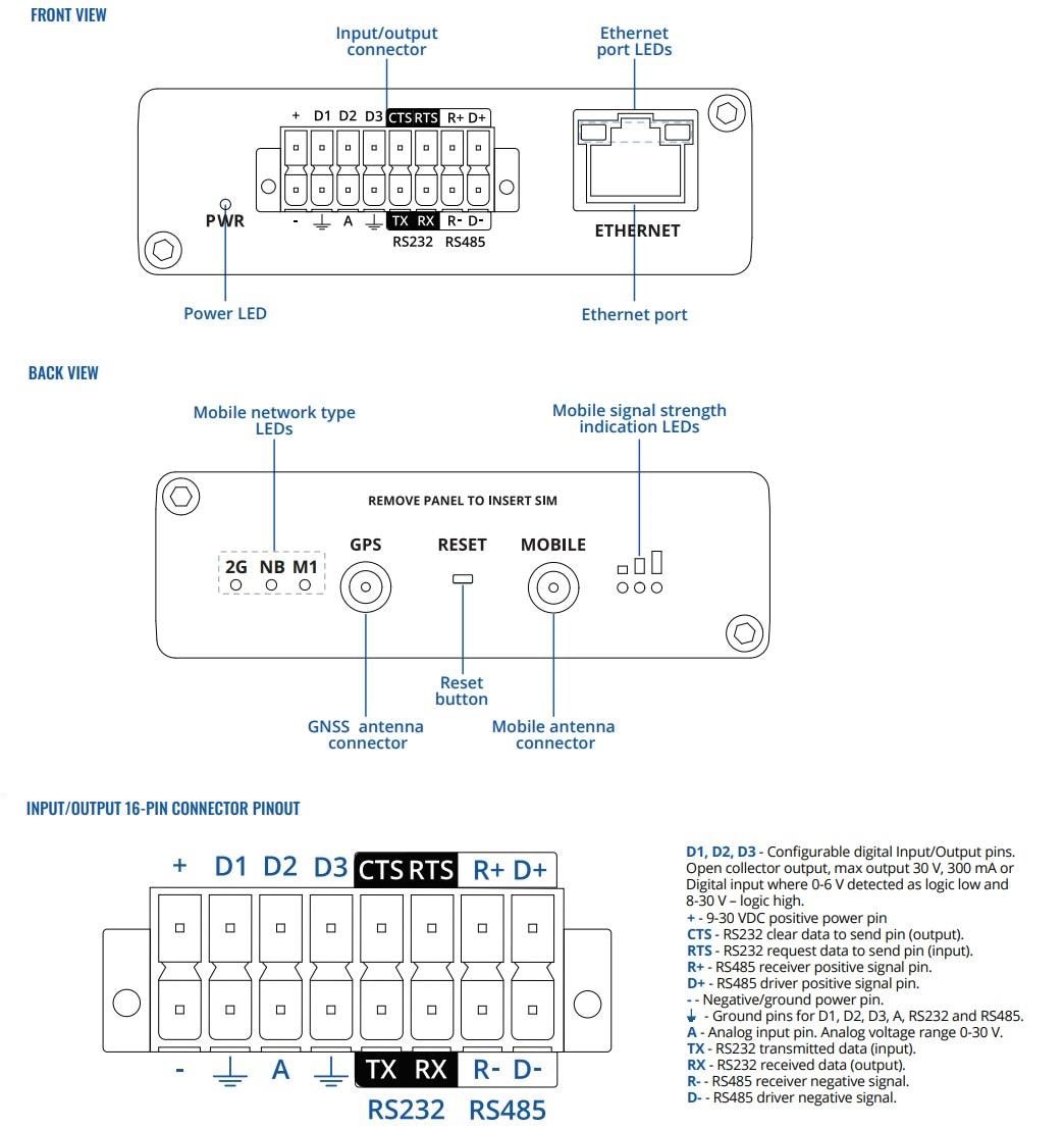 Teltonika TRB256 Industrial NB-IoT Gateway