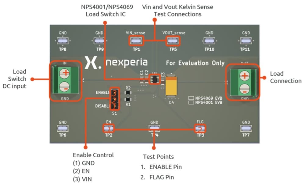 Nexperia NEVB-NPS4069 & NEVB-NPS4001 Evaluierungsboard