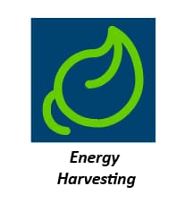 Analog Devices / Maxim Integrated MAXREFDES281 IO-Link®-zu-Pmod-Adapter