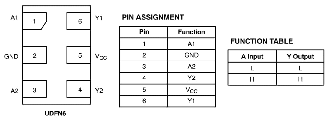 Tabelle - onsemi MC74VHC2G17 Dualer nicht-invertierender Buffer 