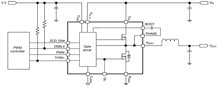 Vishay Semiconductors SiC653A 50 A VRPower® Integrierte Leistungsstufe