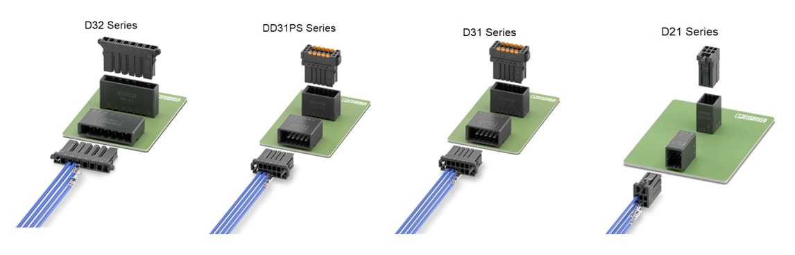 Infografik - Phoenix Contact CONNEXIS PCB-Steckverbinder