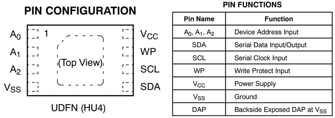Tabelle - onsemi N34C04 Serielles 4-kb-EEPROM