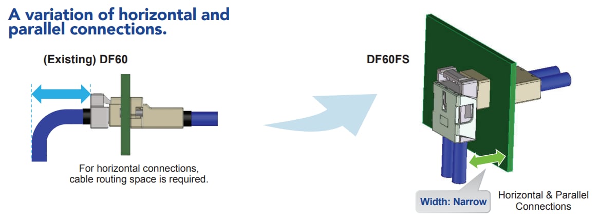 Hirose Electric DF60FS Steckverbinder