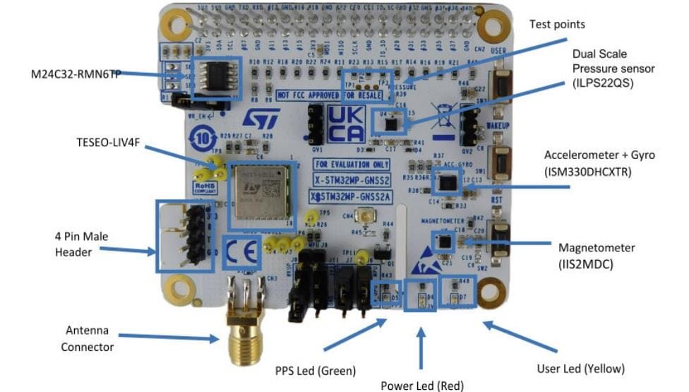 STMicroelectronics X-STM32MP-GNSS2 Erweiterungsboard