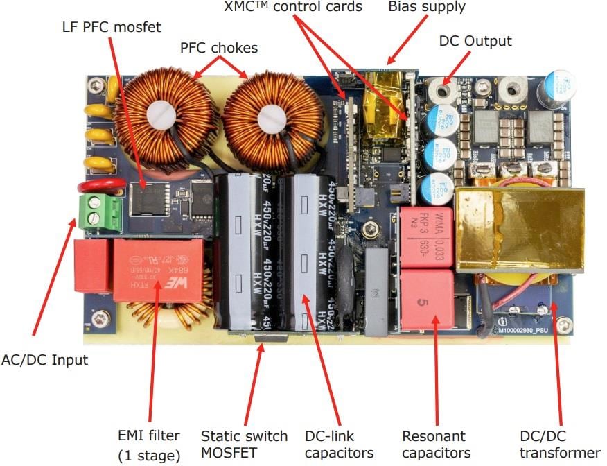 Infineon Technologies REF_1KW_PSU_5G_SIC PSU-Referenzboard