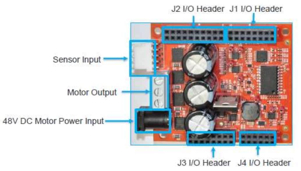 NXP Semiconductors FRDM-MC-LVPMSM Freedom Entwicklungsplattform