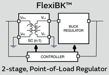 Blockdiagramm - Murata Power Solutions EK24108 Evaluierungsboard