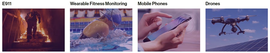 Tabelle - TDK InvenSense SmartMesh™ MEMS-Drucksensorlösungen