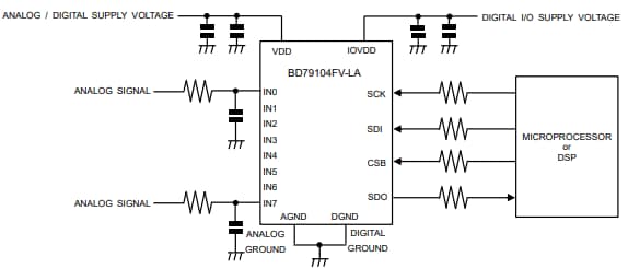 Applikations-Schaltungsdiagramm - ROHM Semiconductor BD79104FV-LA Analog-Digital-Wechselrichter