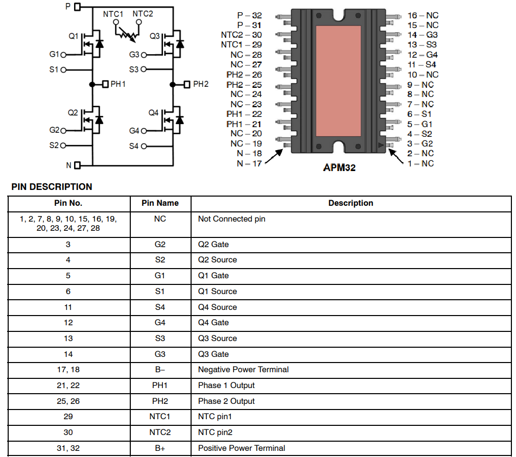 onsemi NVXK2PR80WXT2 Siliziumkarbid(SiC)-Modul