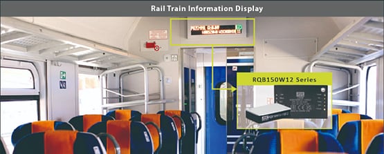 Infografik - MEAN WELL RQB150W12 DC/DC-Wandler für den Schienenverkehr