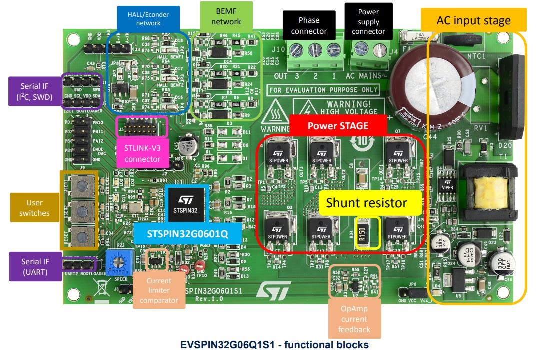 STMicroelectronics EVSPIN32G06Q1S1 Evaluierungsboard