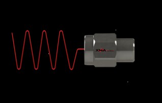 Amphenol XMA Nicht kryogene Omni Spectra-Anschlüsse