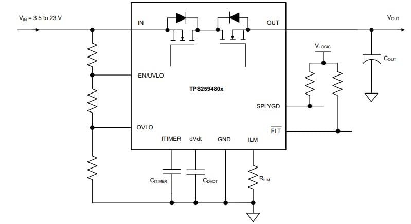 Schaltplan - Texas Instruments TPS25948 Bidirektionale Power Delivery eFuses